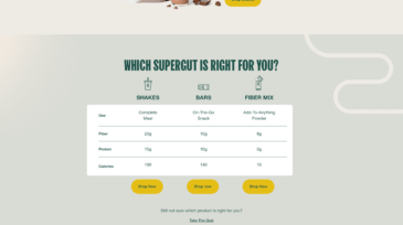 screencapture-supergut-2023-04-14-14_54_49-min