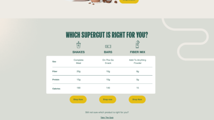 screencapture-supergut-2023-04-14-14_54_49-min